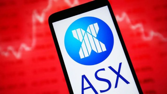ASX Markets