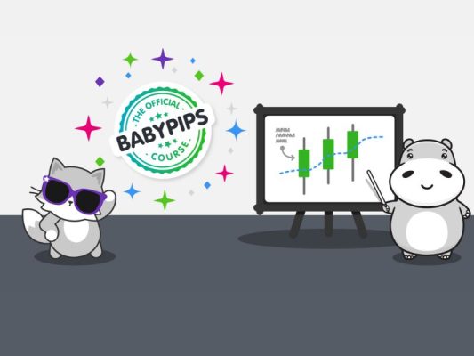 Babypips Forex