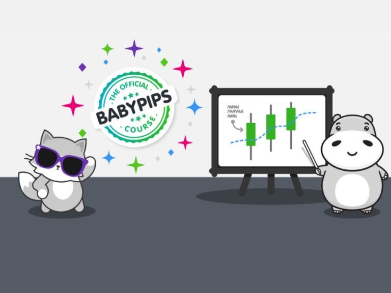 Babypips Forex