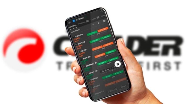 CTrader