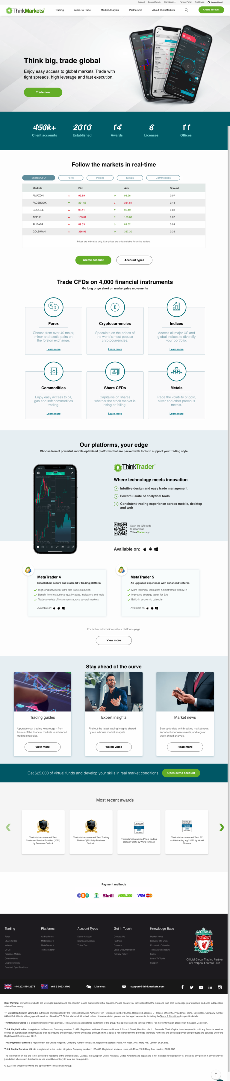 Thinkmarket Review