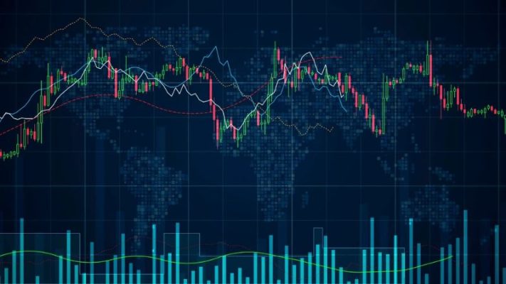 TradingView